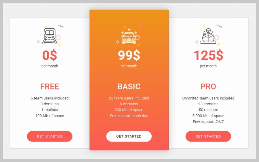 Best CSS Pricing Tables